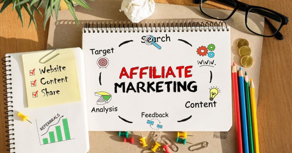 Affiliate Marketing