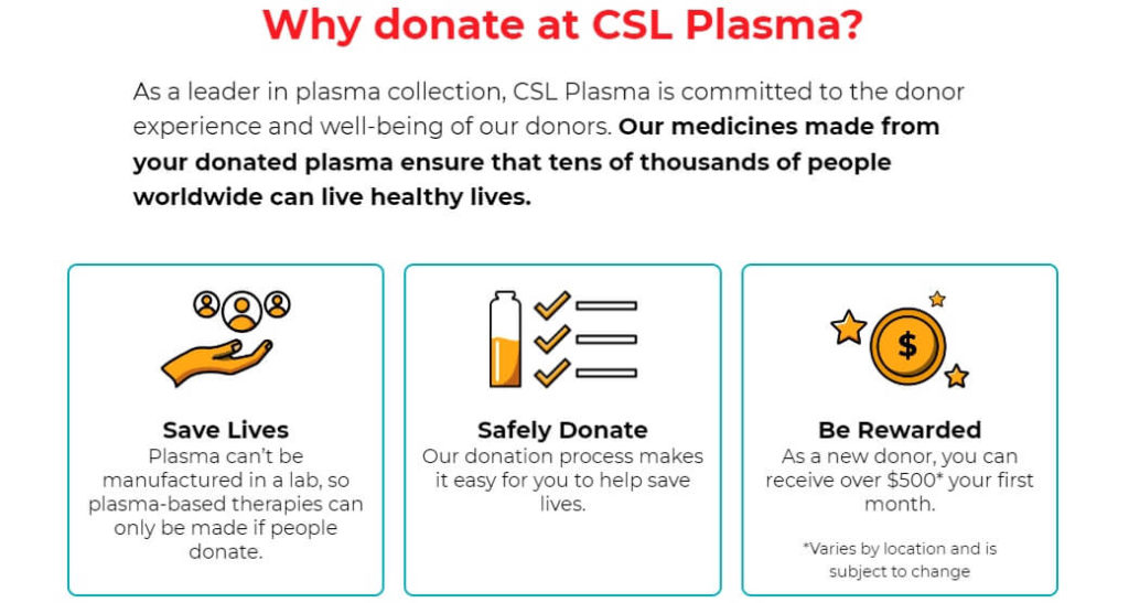 Get Paid to Donate Plasma